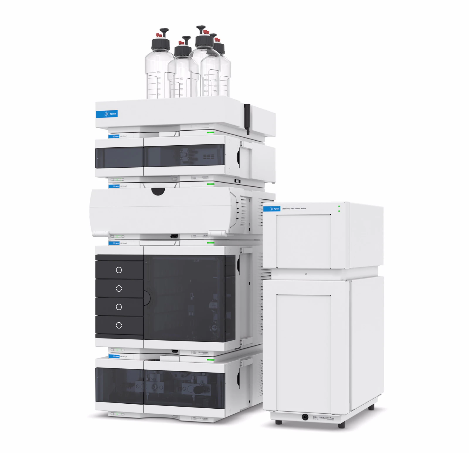 Super Critical Chromatography